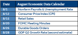 August Economic Data Calendar