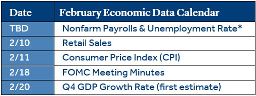 February Economic Data Calendar
