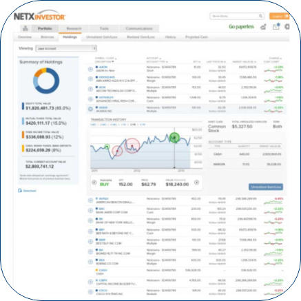 Park Avenue Securities Client Portal