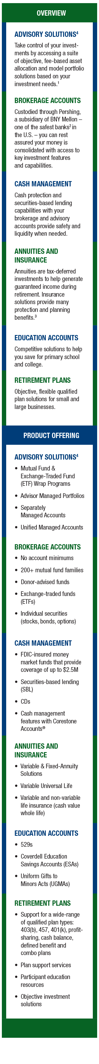 The Living Balance Sheet